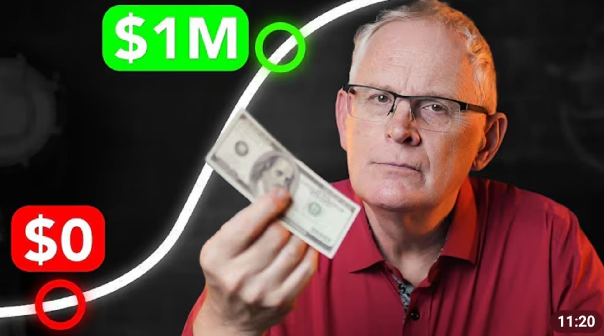 Investing for Beginners - How I Make Millions from Stocks (Full Guide)