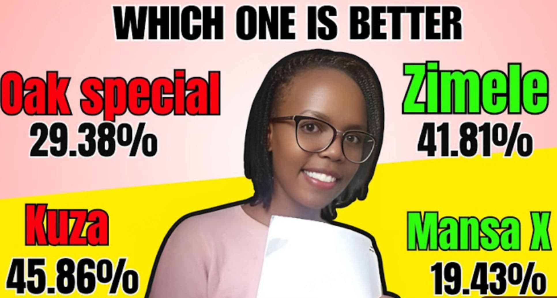 Kenya's Special Funds: Complete Investment Guide
