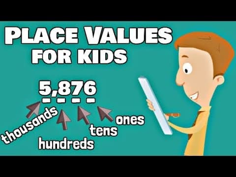 Educational Videos for First Graders